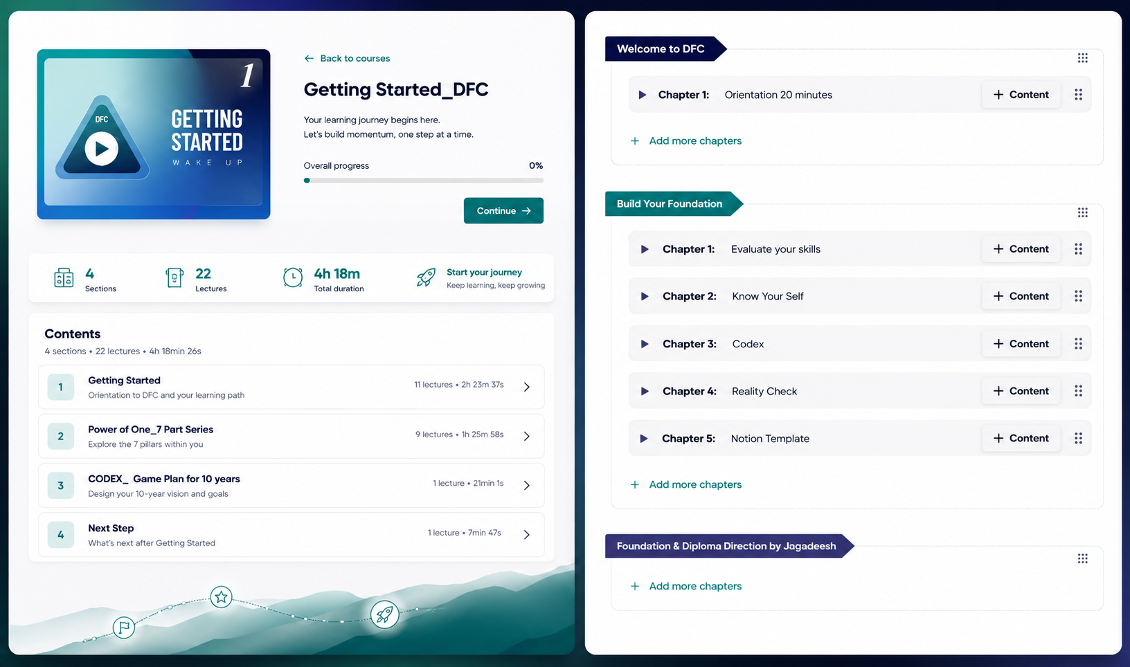 Redesigned Decoded DFC screens: learner course view with progress and contents, and the structured chapter builder